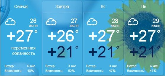Подробный прогноз погоды в Бердянске на выходные - 27, 28 июля