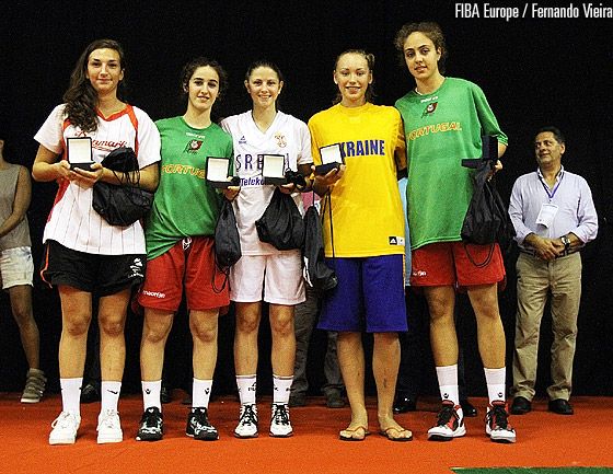 Две бердянские баскетболистки в заявке юниорской сборной Украины по баскетболу на чемпионат Европы