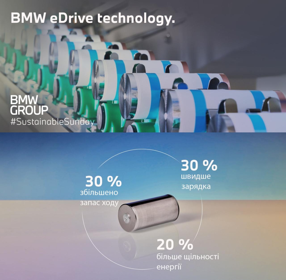 Розвиток акумуляторних батарей BMW: від п'ятого до шостого покоління