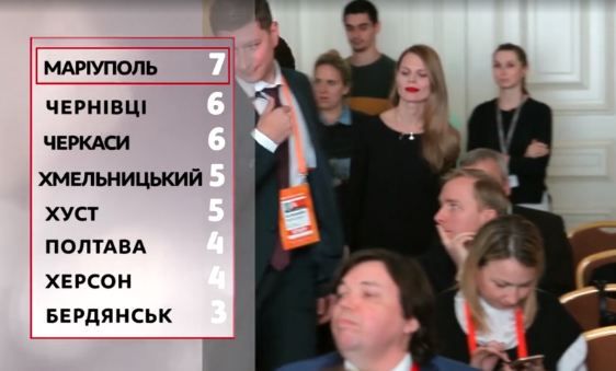 Бердянск занял последнее место в рейтинге городов, которые инспектировала Ольга Фреймут