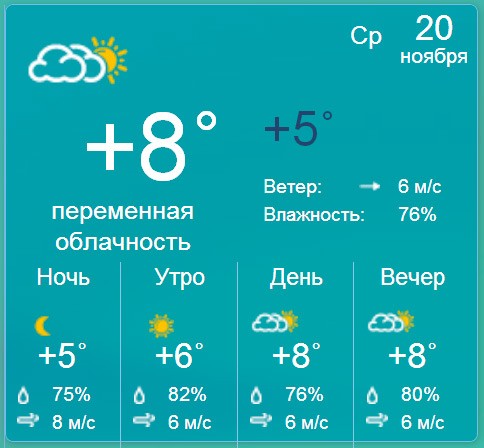 Погода в Бердянске на среду, 20 ноября