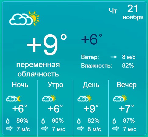 Погода в Бердянске на четверг, 21 ноября