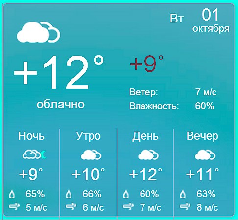 Погода в Бердянск на вторник, 1 октября 2013 года