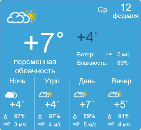 Самарская область село камышла погода
