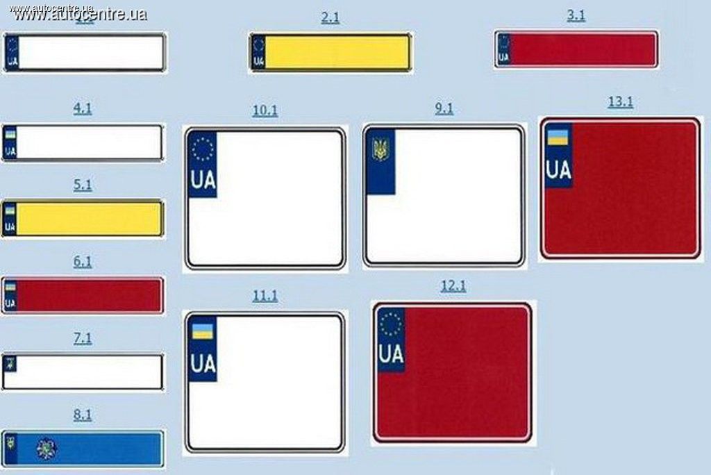 Автомобильные номера будут менять на европейские по желанию