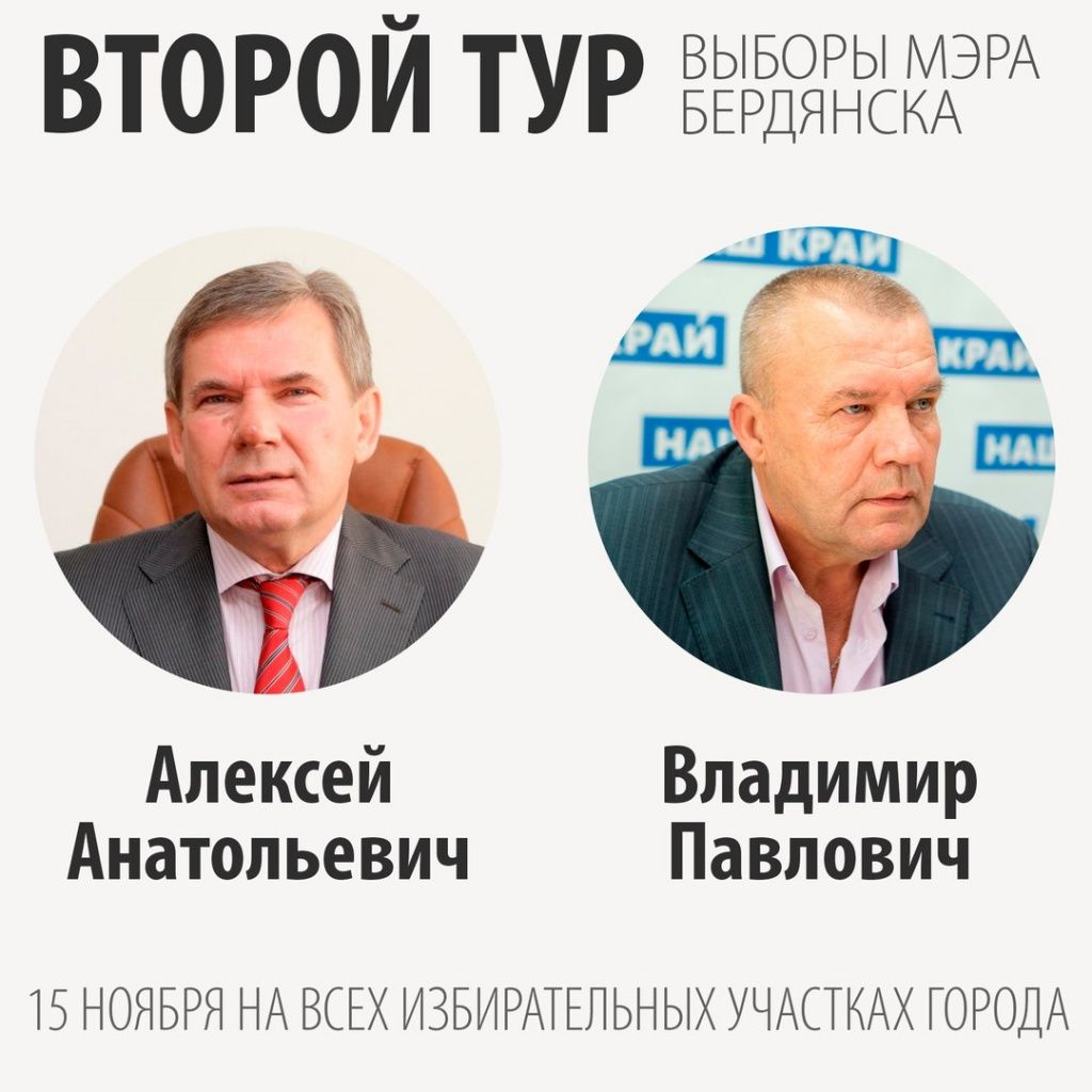 Результаты опроса «БРД24» по выборам городского головы Бердянска совпали с официальными результатами