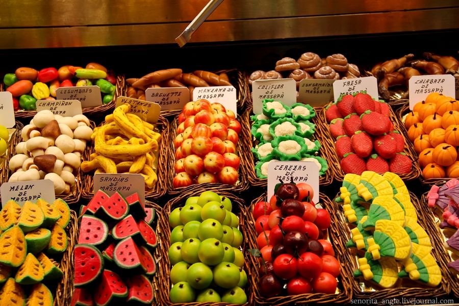 Торговля сладостями как бизнес - где покупать, где продавать?