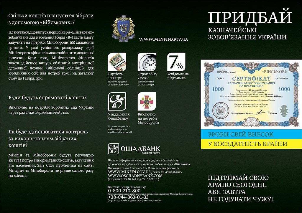 Казначейські зобов'язання на підтримку армії України