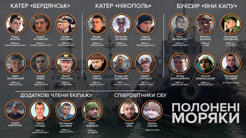 МИД Украины жестко отреагировал на решение российского суда по захваченным украинским морякам