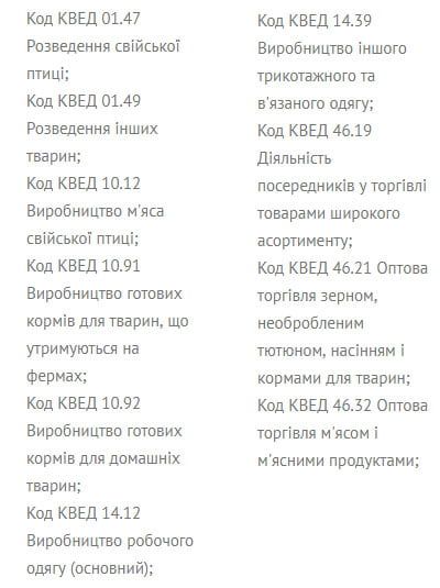 КВЭДЫ