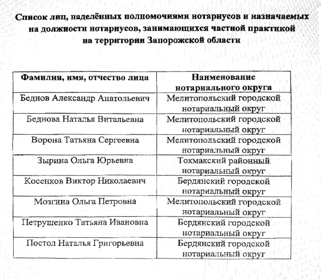 Троє бердянських нотаріусів пішли працювати на окупантів