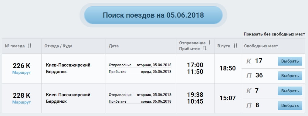 Расписание поезда Киев Бердянск 