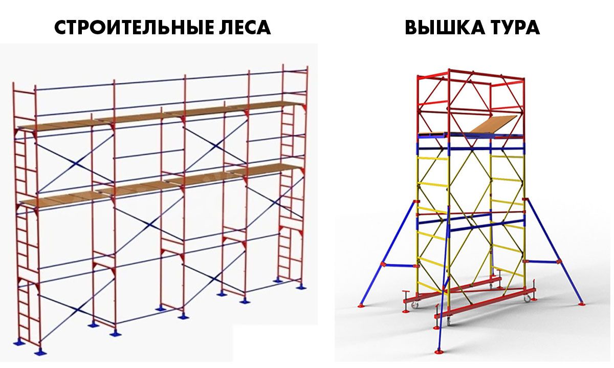 Вышка тура или строительные леса в чем разница? Разбираемся.