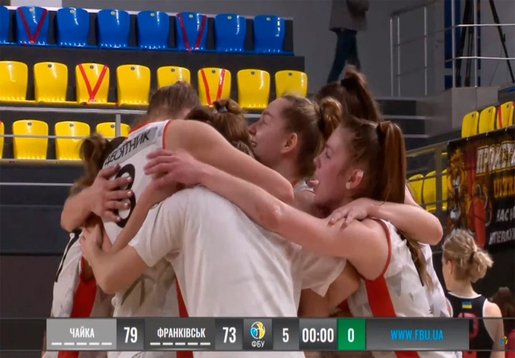 Come on!!! «Чайка» снова в финале кубка Украины по баскетболу