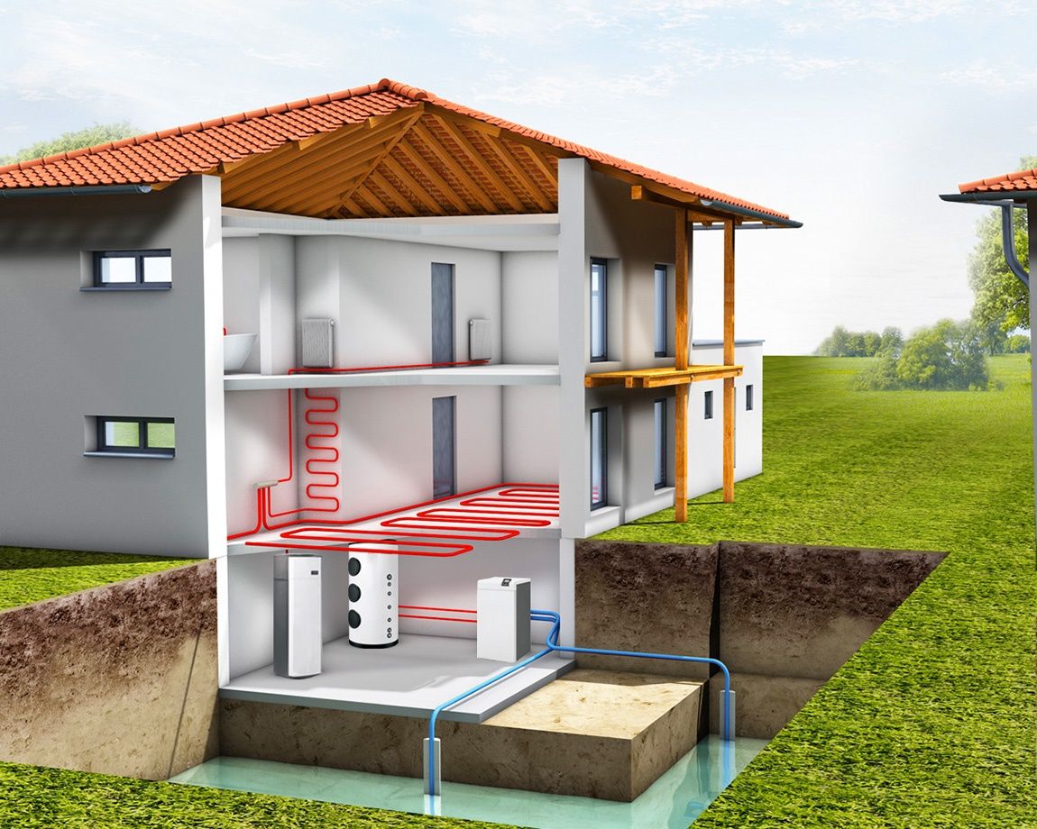 Геотермальное отопление дома