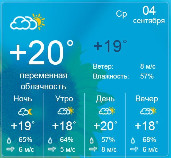 Погода в Бердянске на среду, 4 сентября 2013 года