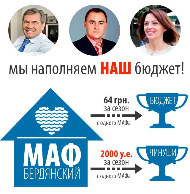 Бердянские мемы