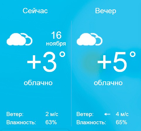 Погода в Бердянске
