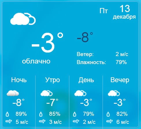 погода в Бердянске на пятницу