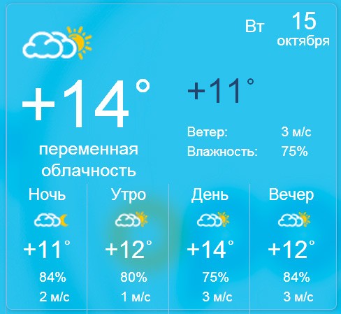 Погода в Бердянске на вторник 15 октября.