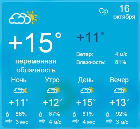 График погоды в Бердянске на среду 16 октября.