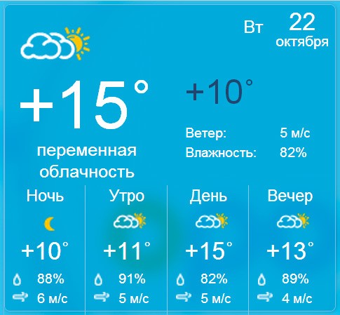 Погода в Бердянске на вторник, 22 октября