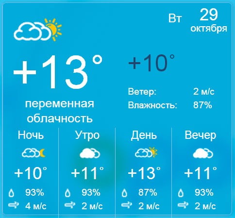 График погоды в Бердянске на вторник, 29 октября.