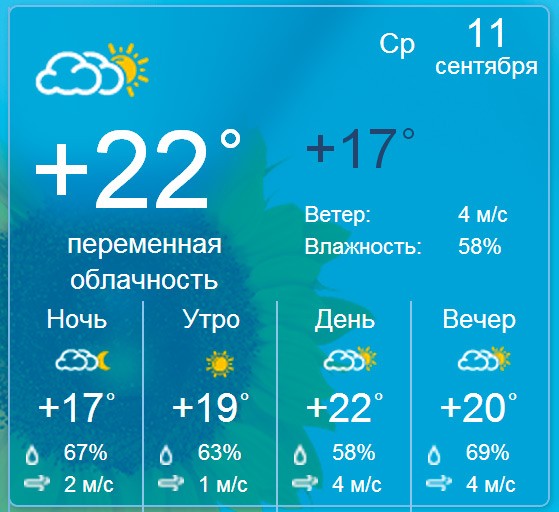 Погода в Бердянске на среду, 11 сентября, 2013 года