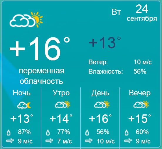 Погода в Бердянске на вторник 24 сентября