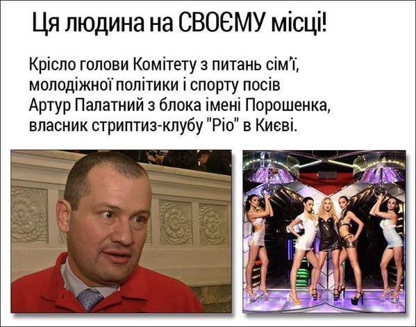 Фотожабы