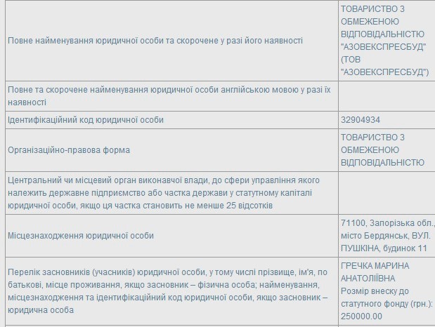 документ