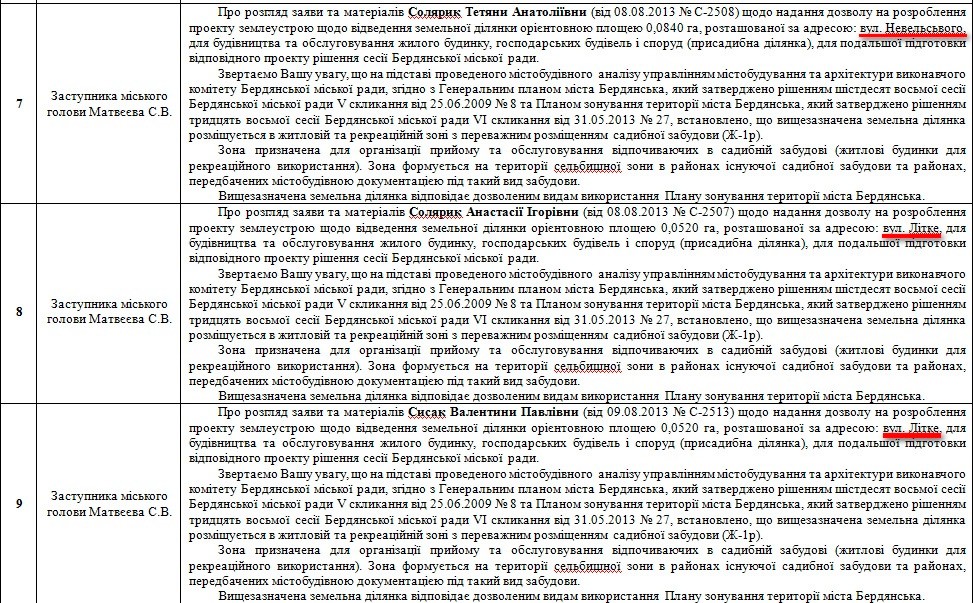 документ