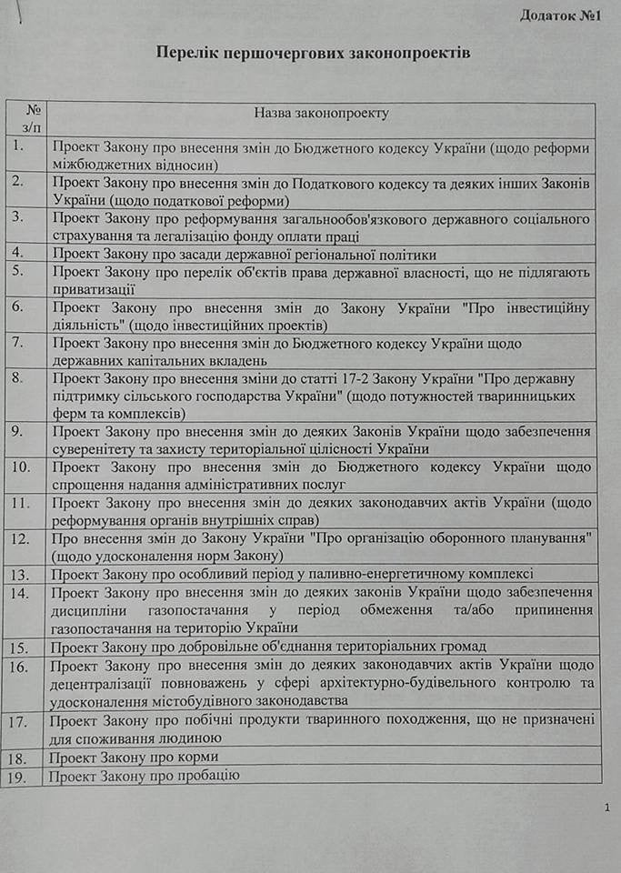 Коалиционное соглашение Яценюка