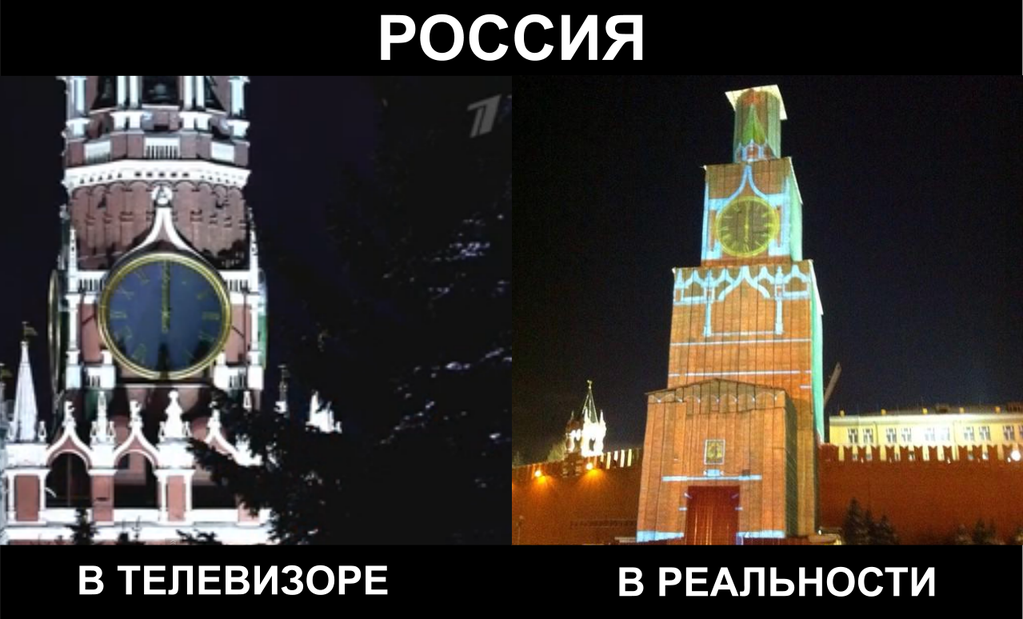 Фотожабы