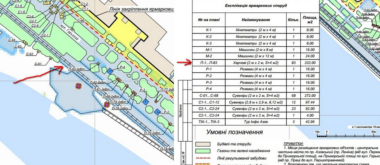Схема по МАФам