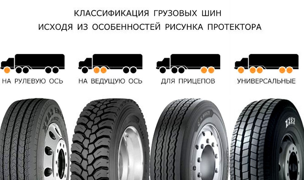 распределение резины в зависимости от осей грузовика