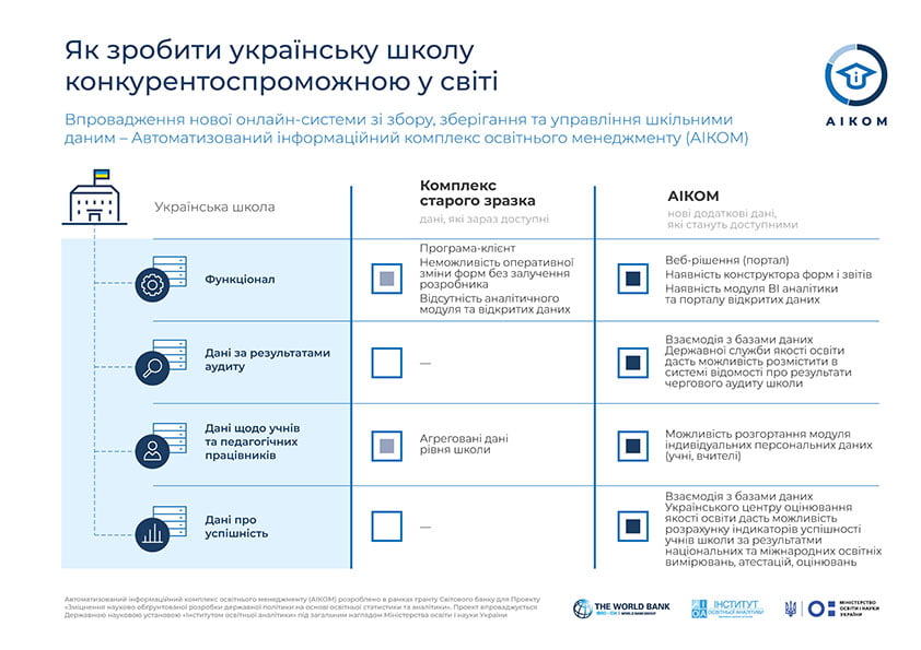 инфографика