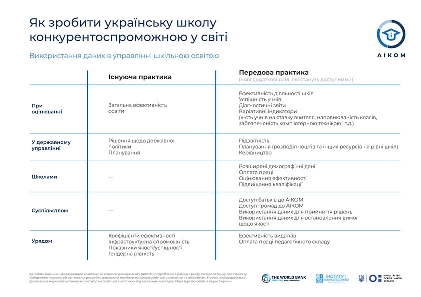 инфографика