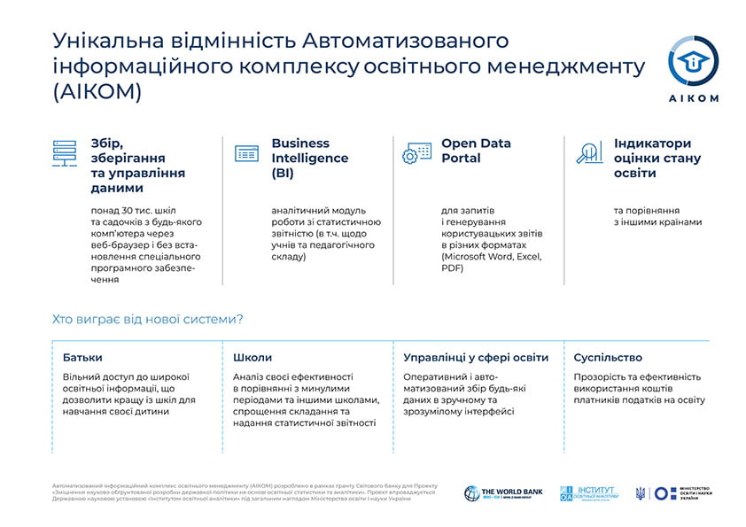 инфографика