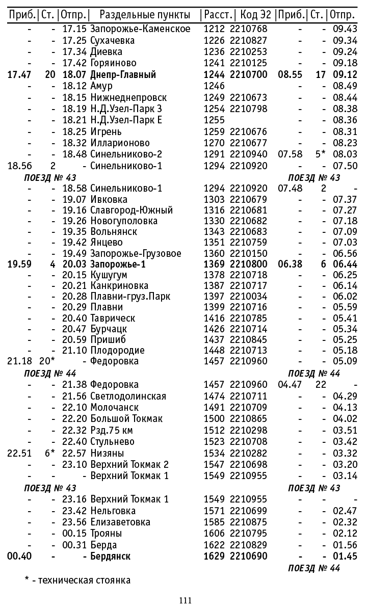 поезд Ивано-франковск Бердянск расписание