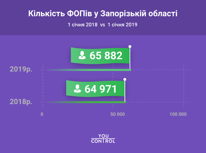 инфографика