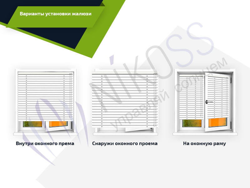 варианты установки жалюзи