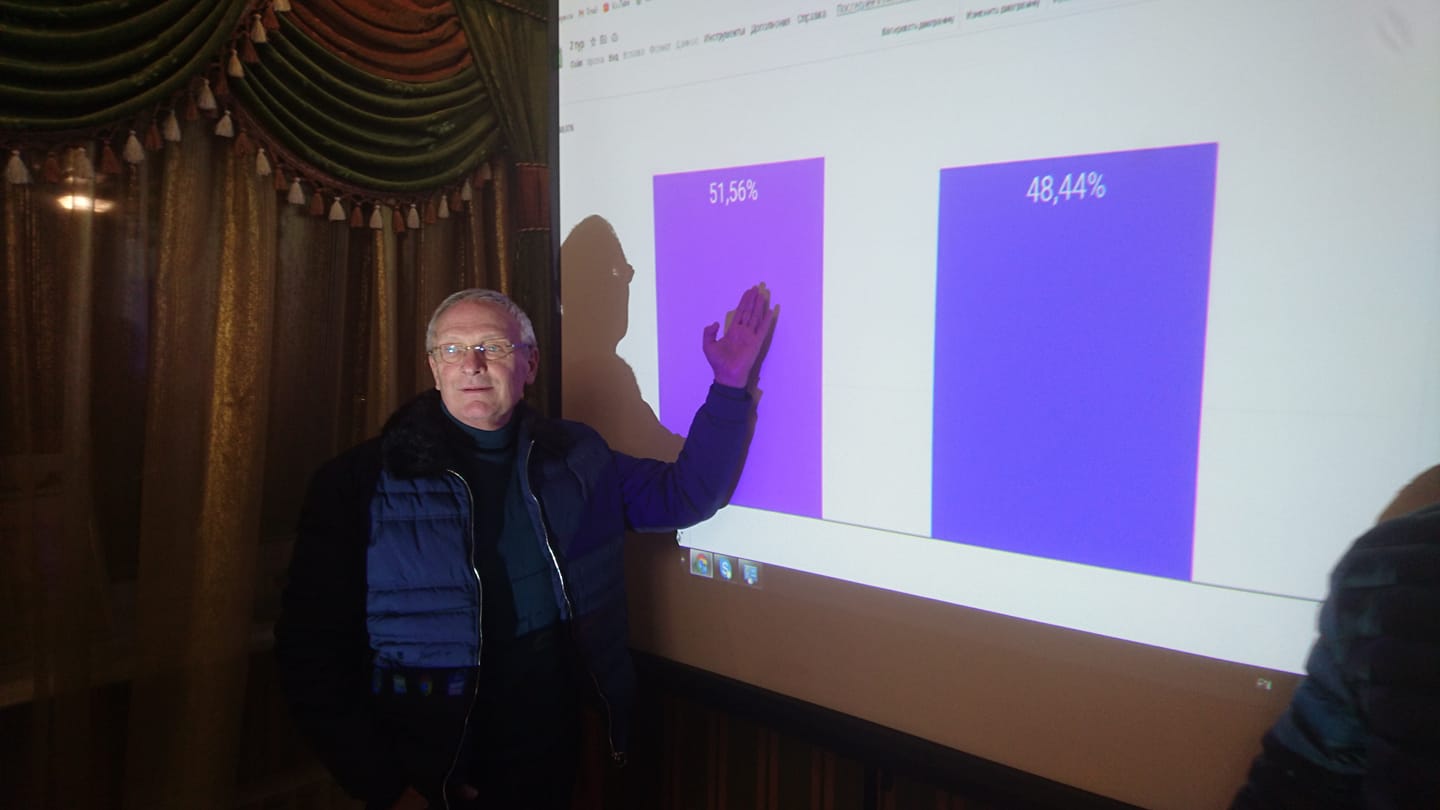 Валерий Баранов в штабе на подсчете результатов выборов