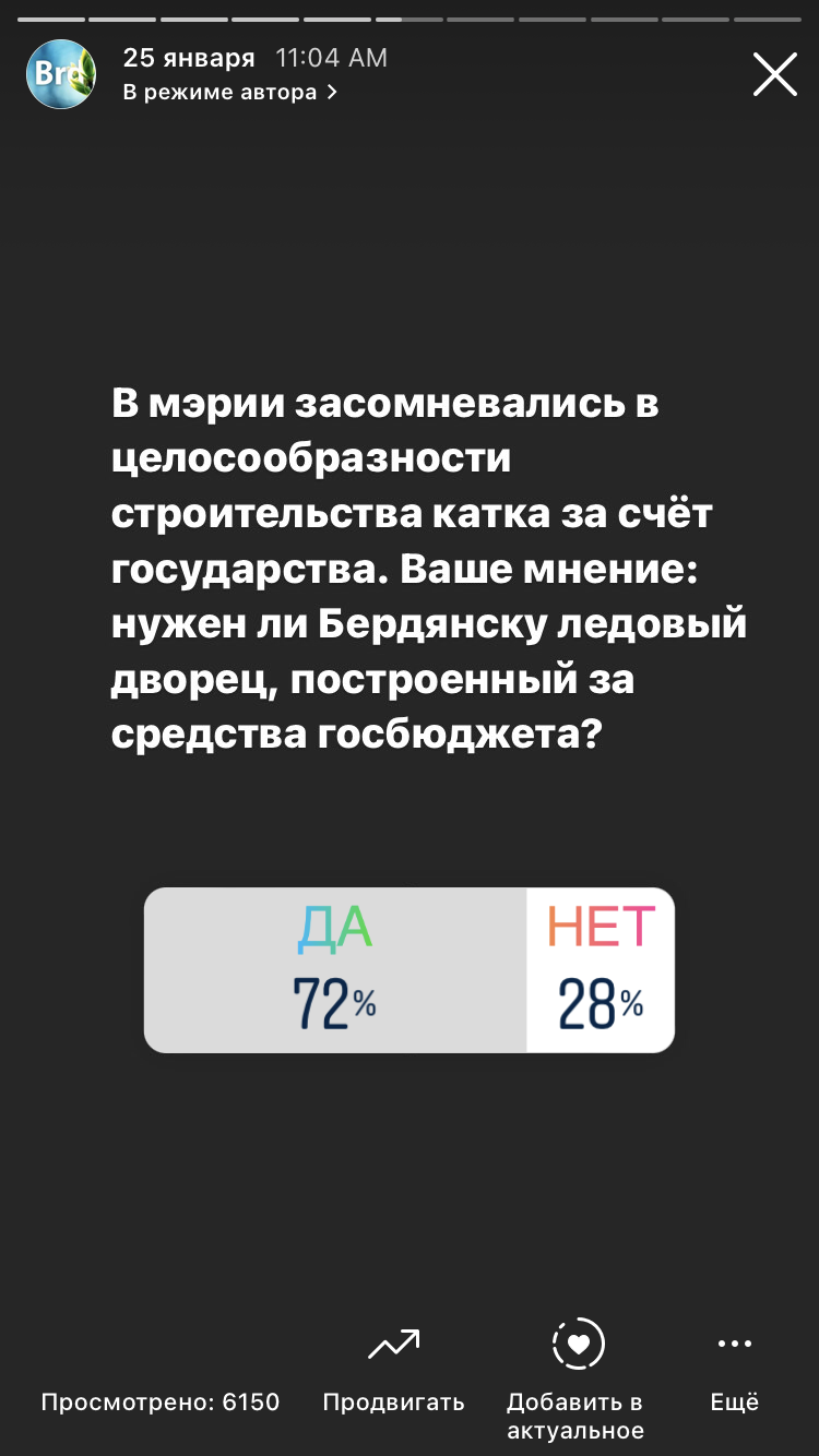 Результаты голосования в инстаграмм за сутки