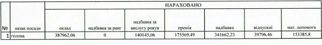 скрін