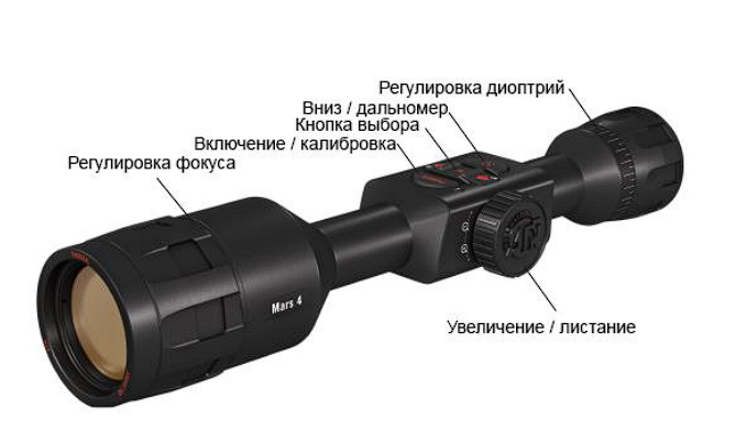 оптический прицел