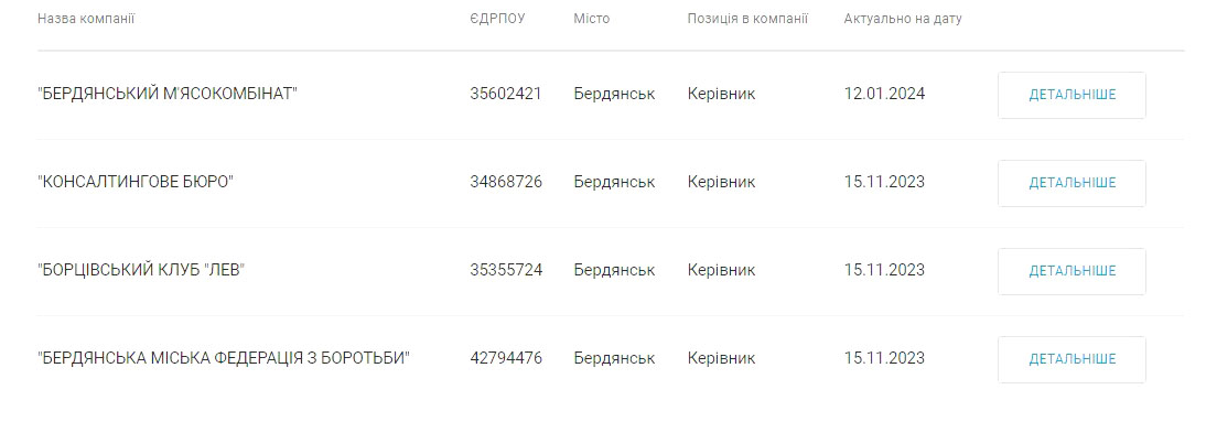 юконтрол скрин