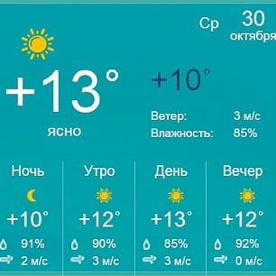 Погода в Бердянске на среду, 30 октября