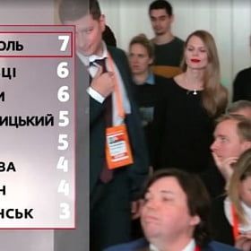 Бердянск занял последнее место в рейтинге городов, которые инспектировала Ольга Фреймут