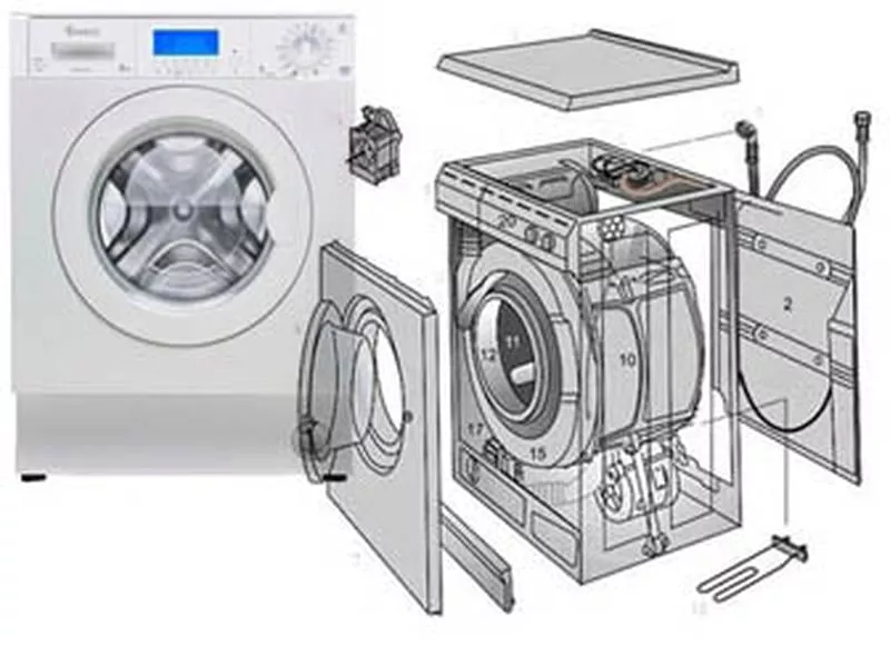 Самые распространённые поломки в стиральных машинах